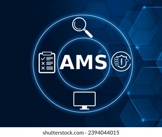 AMS acronym, Audit management system concept, specialized tool designed to streamline and automate the process of planning, executing, and managing audits within an organization.