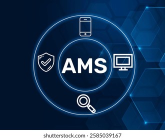 ams avast management server.AMS acronym. A management system used for monitoring security in mobile environments.