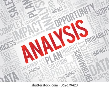 ANALYSIS word cloud, business concept