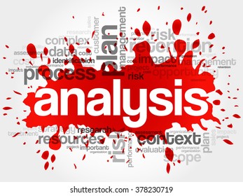 Analysis word cloud, business concept