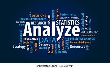 Analyze Word Cloud