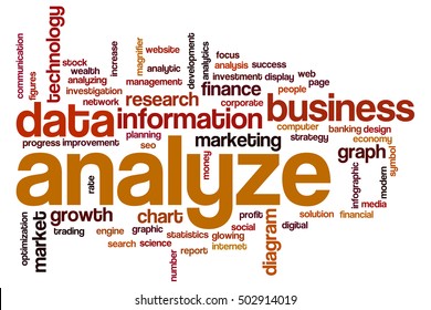 Analyze word cloud concept