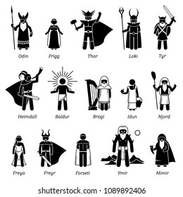 viking gods symbols