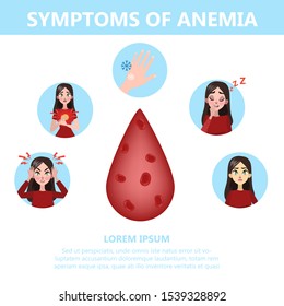 Anemia Symptoms Infographic Blood Disease Idea Stock Illustration ...