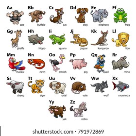 An animal cartoon character alphabet set abc educational wallchart 