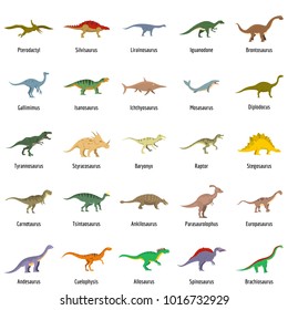 All Dinosaur Names List