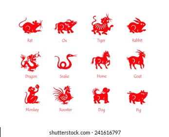 169,756 Chinese Zodiac Animals Images, Stock Photos & Vectors ...