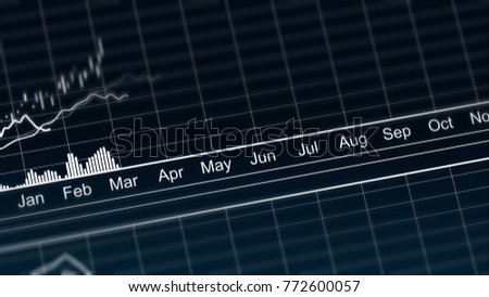 Animated line chart representing demographic statistics data, analytical graph