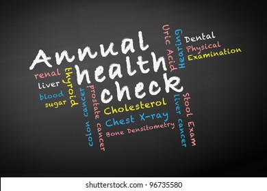 Annual Health Check Concept And Other Related Words Written On Chalkboard