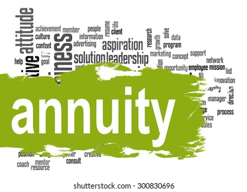 Annuity Word Cloud With Green Banner Image With Hi-res Rendered Artwork That Could Be Used For Any Graphic Design.