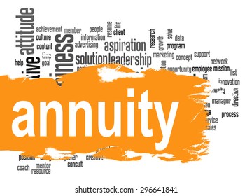 Annuity Word Cloud With Orange Banner Image With Hi-res Rendered Artwork That Could Be Used For Any Graphic Design.