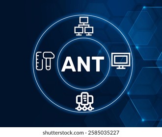ant advanced network tools.ANT acronym. A set of tools used for managing advanced network infrastructure.