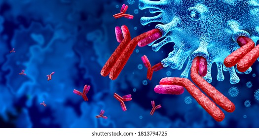 Antibody immune system and Immunoglobulin concept as antibodies attacking contagious virus cells and pathogens as a 3D illustration.