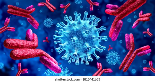 Antibody virus fighting immune system and Immunoglobulin science concept as antibodies attacking contagious virus cells and pathogens as a 3D render.