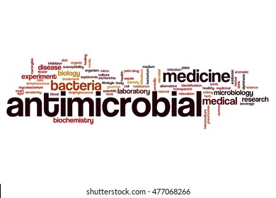 Antimicrobial Word Cloud Concept