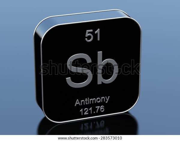 us antimony stock price