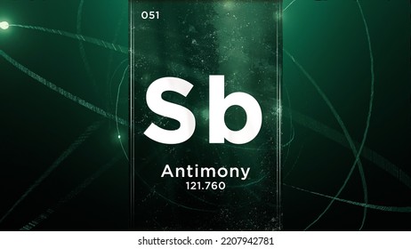 Antimony (Sb) Symbol Chemical Element Of The Periodic Table, 3D Animation On Atom Design Background