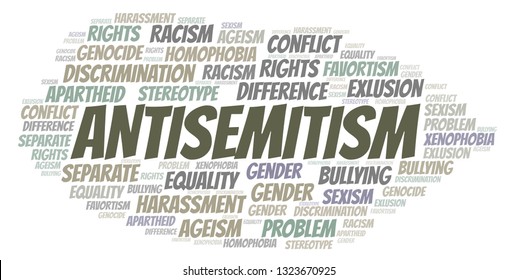 Antisemitism - Type Of Discrimination - Word Cloud.