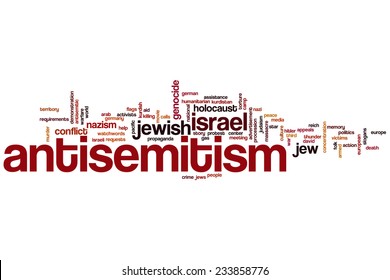 Antisemitism Word Cloud Concept