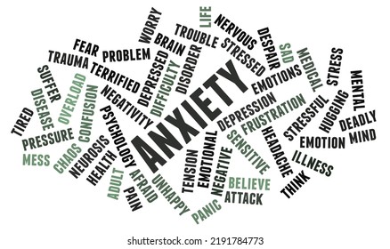 23,183 Anxiety Word Images, Stock Photos & Vectors | Shutterstock