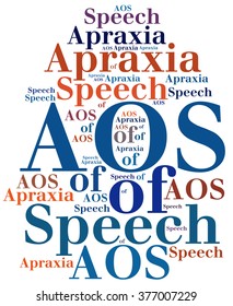 AOS - Apraxia Of Speech. Disease Abbreviation.