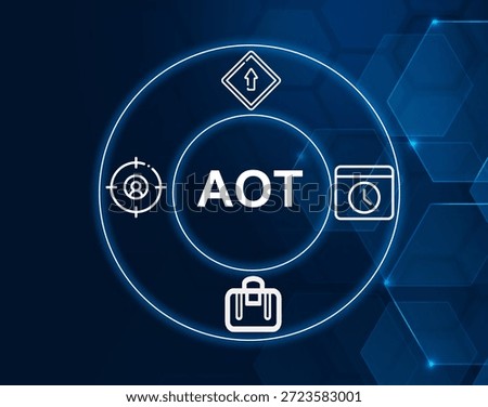 AOT acronym.Ahead Of Time concept.Task or process completed before a specific deadline (Ahead Of Time).