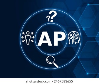 AP acronym, Analysis paralysis is when the fear of either making an error or forgoing a superior solution outweighs the realistic expectation or potential value of success.