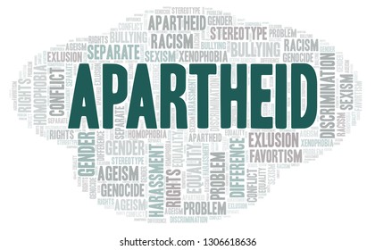 Apartheid - Type Of Discrimination - Word Cloud.