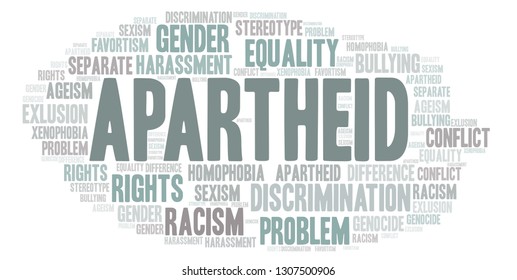 Apartheid - Type Of Discrimination - Word Cloud.