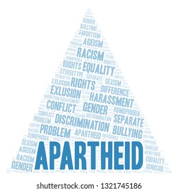 Apartheid - Type Of Discrimination - Word Cloud.