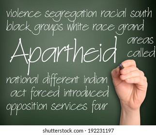 Apartheid Word Cloud Handwritten On Blackboard