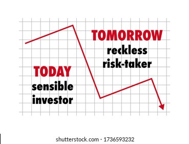 Aphorism - Sensible Investor Or Recless Risk-taker