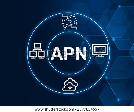 apn aws partner network.APN acronym. A network for partners in Amazon Web Services.
