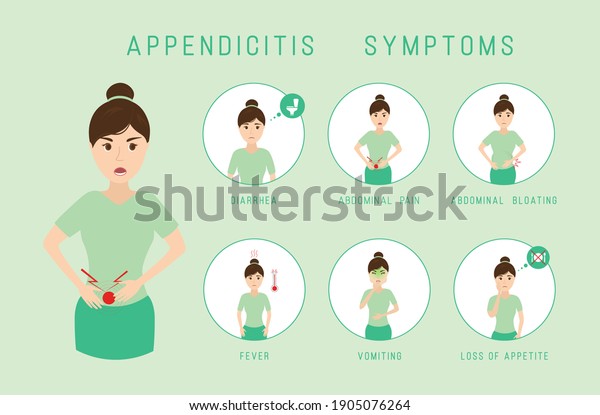 Appendicitis Symptoms Infographic Constipation Abdominal Bloating Stock ...