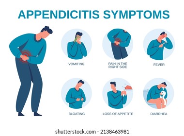 Appendicitis Symptoms Infographic, Signs Of Appendix Inflammation Diagram. Abdominal Pain, Diarrhea, Vomiting.  Medical Brochure With Illness Or Disease Indicators, Healthcare