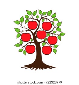 Apple Tree Vector Illustration Posters Wall Stock Vector (Royalty Free ...