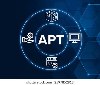 apt advanced package tool.APT acronym. A package management system for installing software.