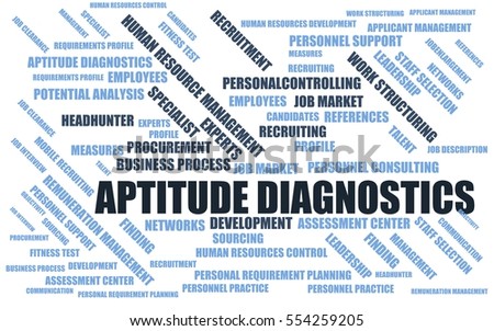 aptitude diagnostics - word cloud / wordcloud with terms about recruiting