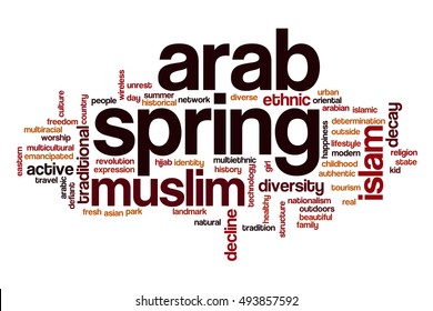 Arab Spring Word Cloud Concept