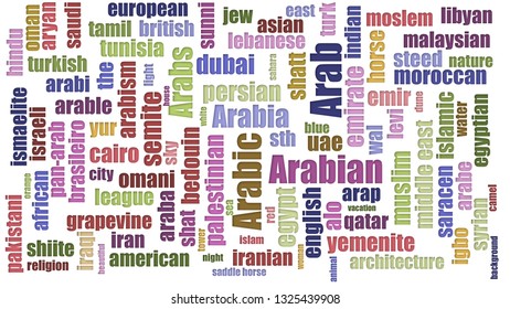 Arab Wordcloud Mixed Isolated Stock Illustration 1325439908 | Shutterstock