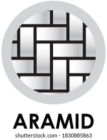 Aramid Fabric Fiber Icon. Synthetic Textile Fibre Symbol