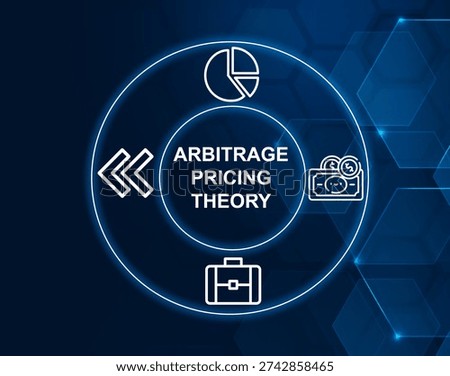 arbitrage pricing theory concept.Method for pricing assets based on multiple risk factors.