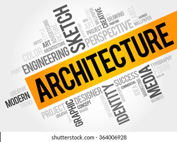 Architecture Word Cloud Concept Stock Vector (Royalty Free) 295893218 ...