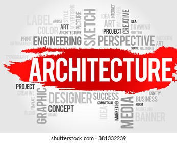 Architecture Word Cloud Concept Stock Illustration 381332239 | Shutterstock