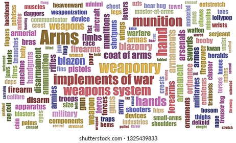 Arms Word Cloud Randomised On White Background