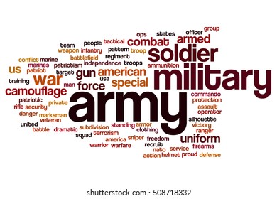 Army word cloud concept