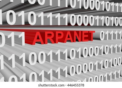 Arpanet Images, Stock Photos & Vectors | Shutterstock