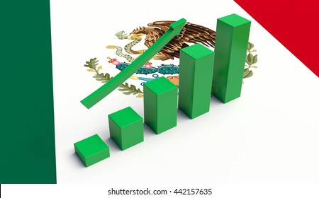 1,081 Desarrollo economico mexico Images, Stock Photos & Vectors ...