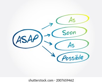 ASAP As Soon As Possible - as quickly as you can, as fast as possible, immediately, acronym text concept background