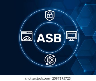 asb avast secure browser.ASB acronym. A browser designed to secure online transactions or browsing activities.